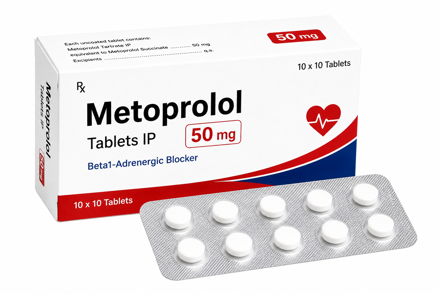 Metoprolol Overview